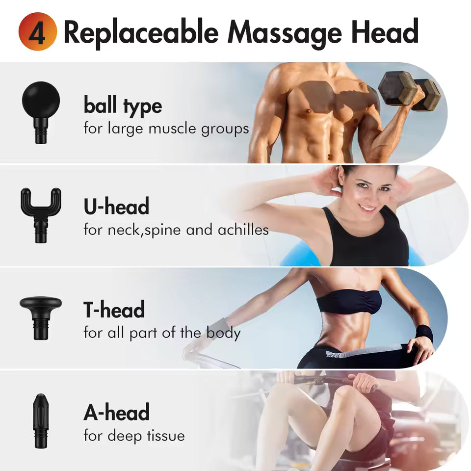 RelaxStim Mini Percussion Massage Gun