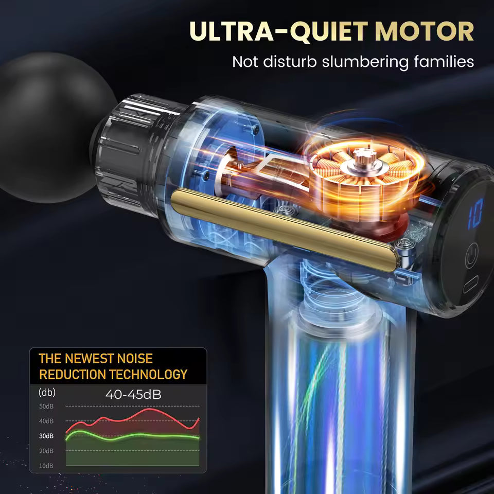 RelaxStim Mini Percussion Massage Gun